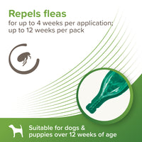 Beaphar VETOpure Plant-Based Protection Flea Spot-On